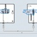 Комплект для механической блокировки MI KIT 2-way Type E,G