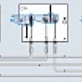 Комплект для механической блокировки MI KIT 3-way Type E,G